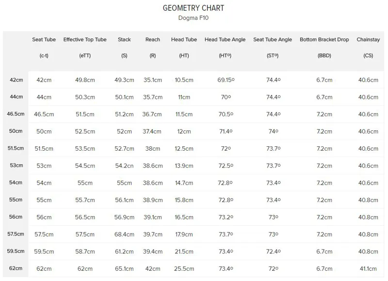 pinarello f10 sizing